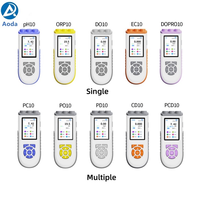 Portable Multiparameter water quality meter