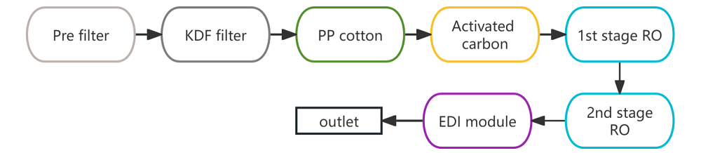 6a1819a8090e2.png 图片1.png
